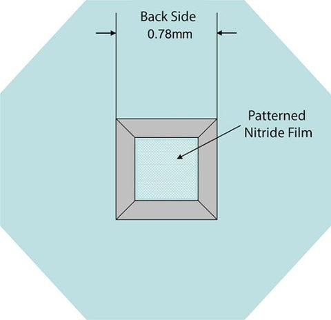 Graphene on silicon nitride film coated silicon grids