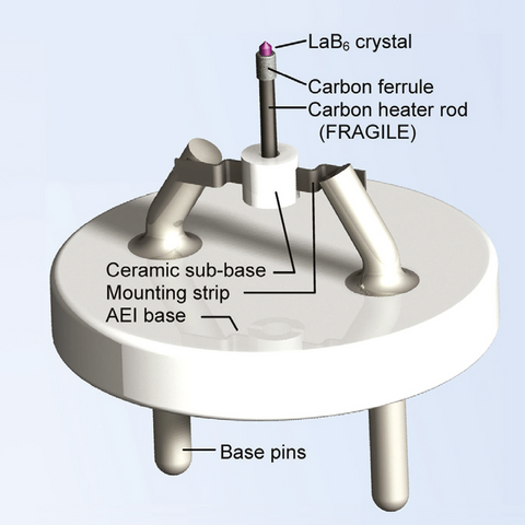 Kimball Physics LaB6 and CeB6 cathodes
