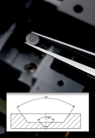 Disc apertures, platinum (EMS)