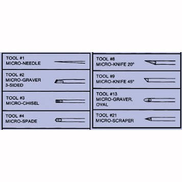 MicroTool tips, chisel, tungsten carbide (EMS)