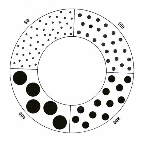 NG30 eyepiece reticles, Matthews spray droplet (EMS)
