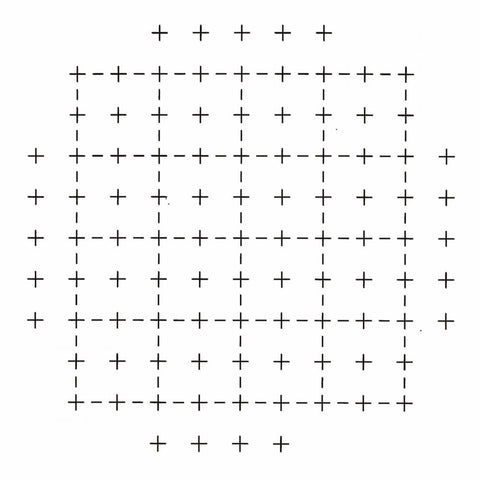 NG21 eyepiece reticles, Lennox grain analysis (EMS)