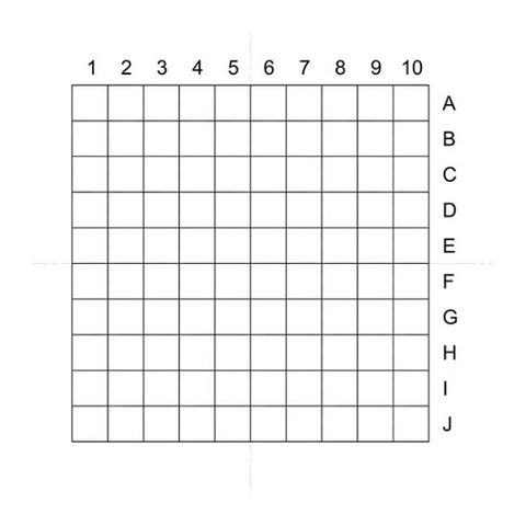 NE10A eyepiece reticles, index numbered squares (EMS)
