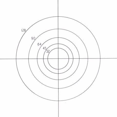 NG5 eyepiece reticles, Fairs (EMS)