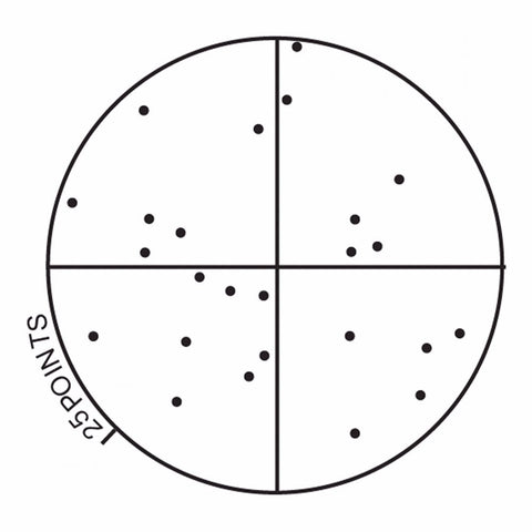 NG52 eyepiece reticles, Chalkley point array (EMS)