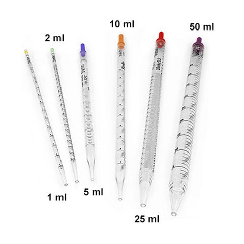 Pipettes, PS