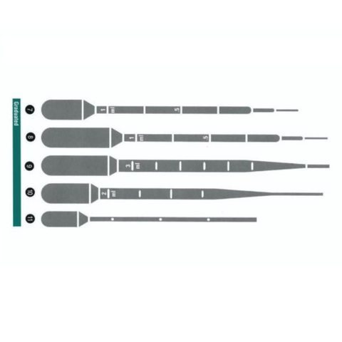 Graduated transfer pipettes (EMS)