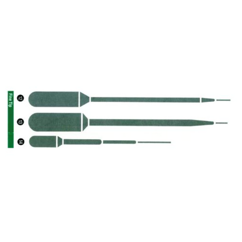Narrow stem transfer pipettes, micro tip