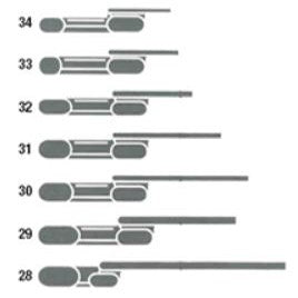 Disposable pipettes with specific volume