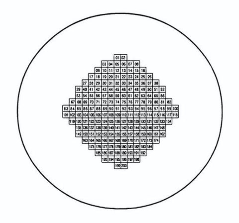 Circle gridded etched coverslip, german glass
