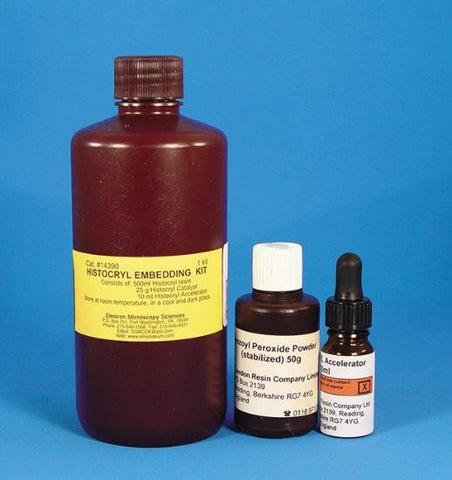 Histocryl resin kit (DG)