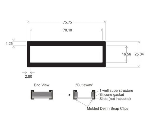ProPlate re-usable chamberslide modules, stainless steel clips