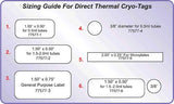 Bullseye cryo Tough-Spots