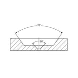 Spray apertures, molybdenum