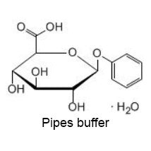 Pipes buffer, powder