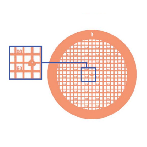 Gilder finder grids, style F1 (EMS)