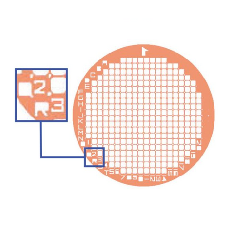 Gilder finder grids, style F3 (EMS)