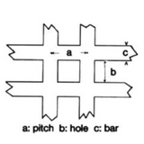 Veco handle grids, square mesh
