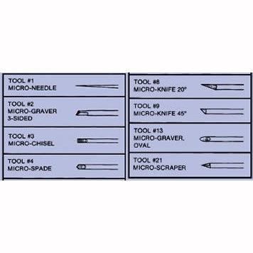 MicroTool tungsten carbide tips, spade (EMS)