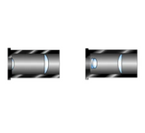 Kellner and Huygenian focusing eyepieces