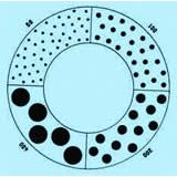 NG30 eyepiece reticles, Matthews spray droplet