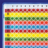Multi-coloured well oreinter plates