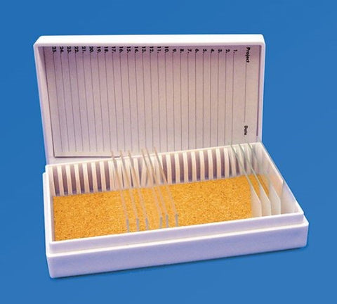 Slide boxes with slip-on cover