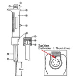 Repetitive syringe dispenser set and tips