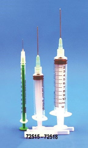 Syringes with needle