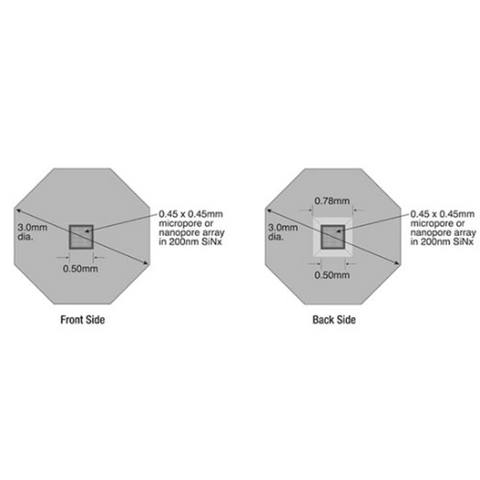 Square holey silicon nitride TEM window grids, nanoporous