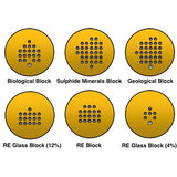 MAC universal multi-element microanalysis standard blocks