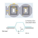 K-kit sample carriers for liquid TEM