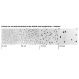 Aurion ultra small gold nanoparticles, gold sols