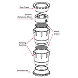 Micro sieve set